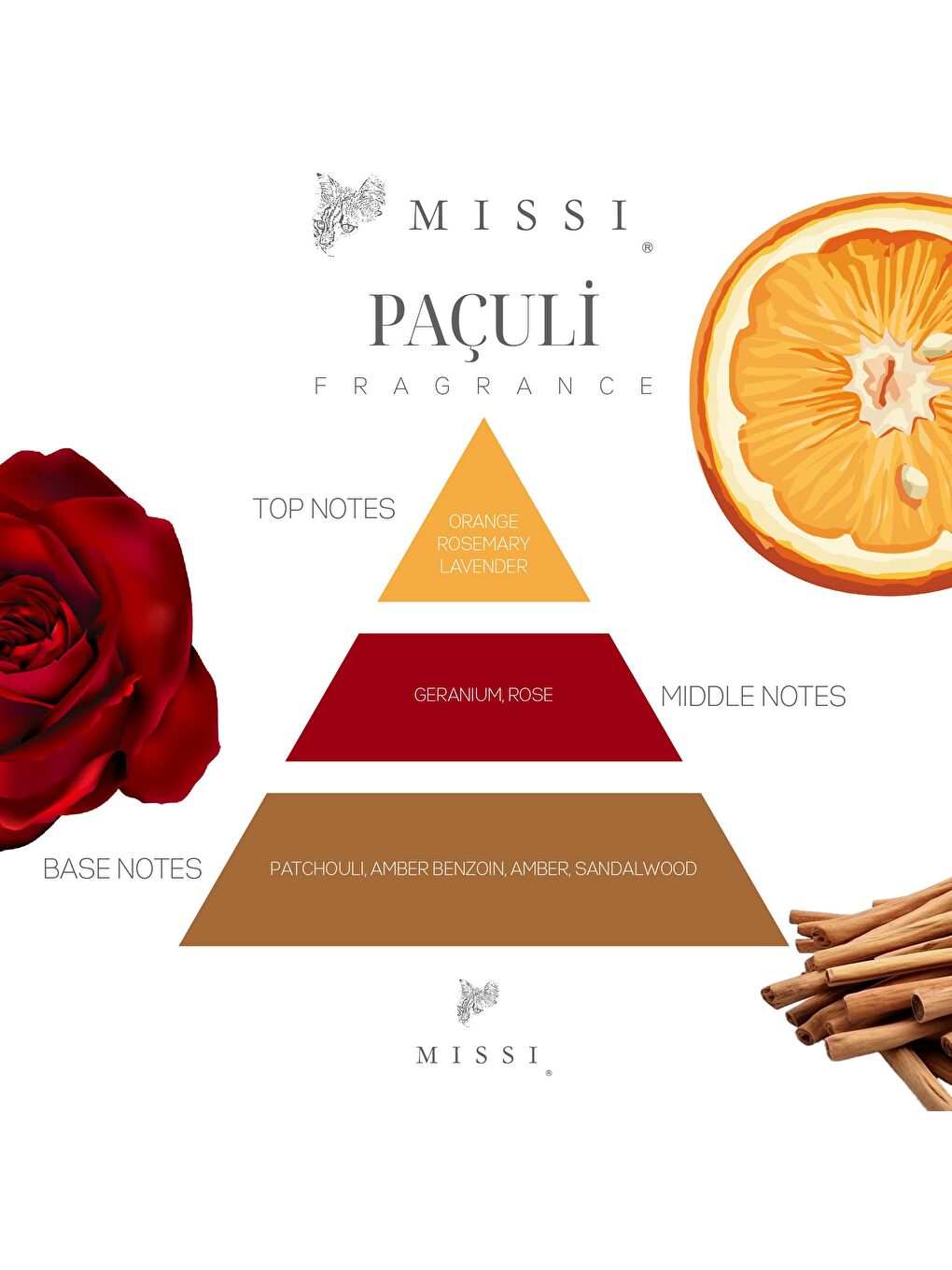 Ekru 100 ml Kare Kristal Cam Şişe Patchouli Oda Kokusu-2