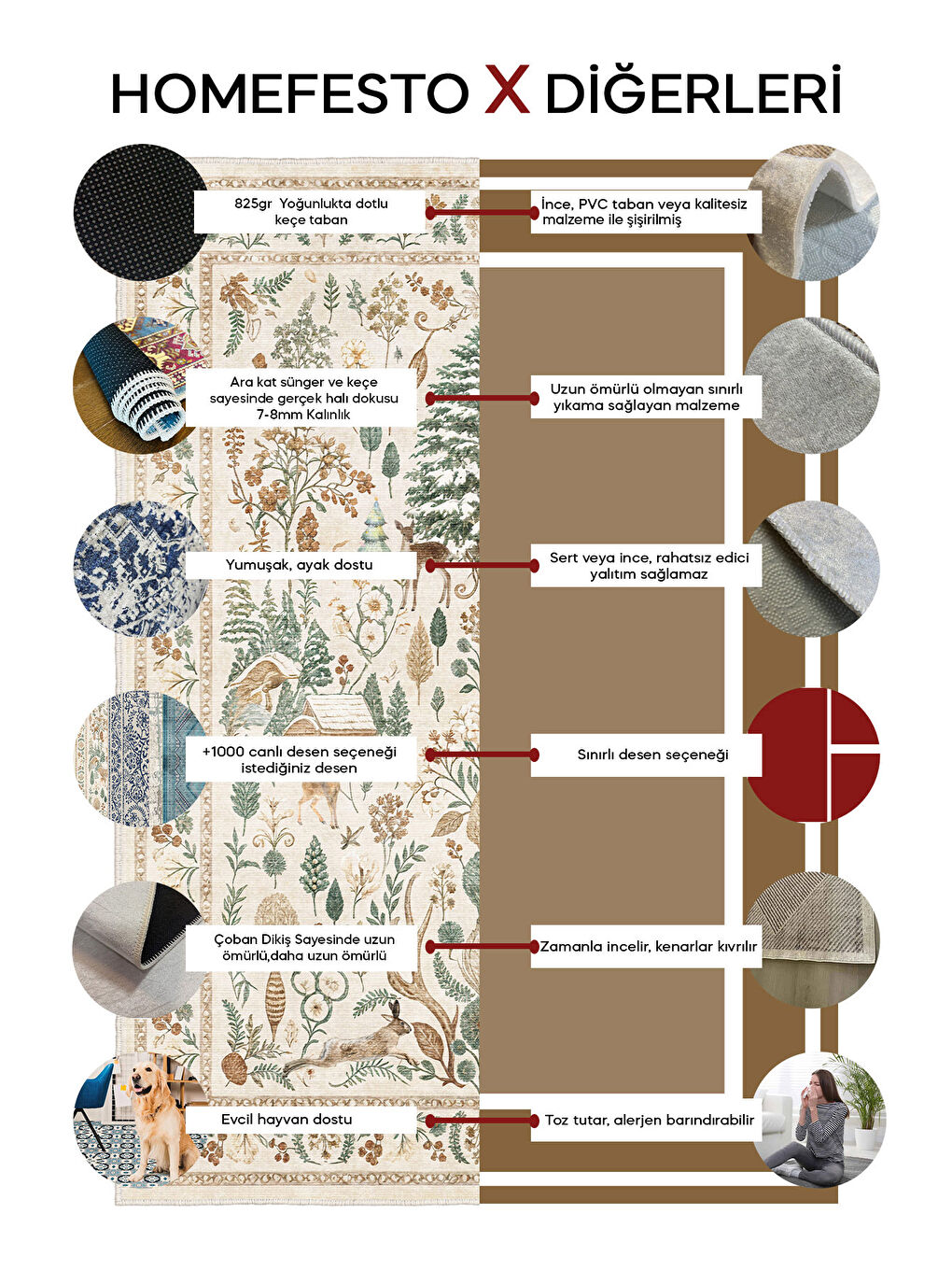 Turuncu Modern Dekoratif Yıkanabilir Kaymaz Taban Halı – İnce, Yumuşak Salon Halısı, Mutfak Halısı ve Yolluk-5