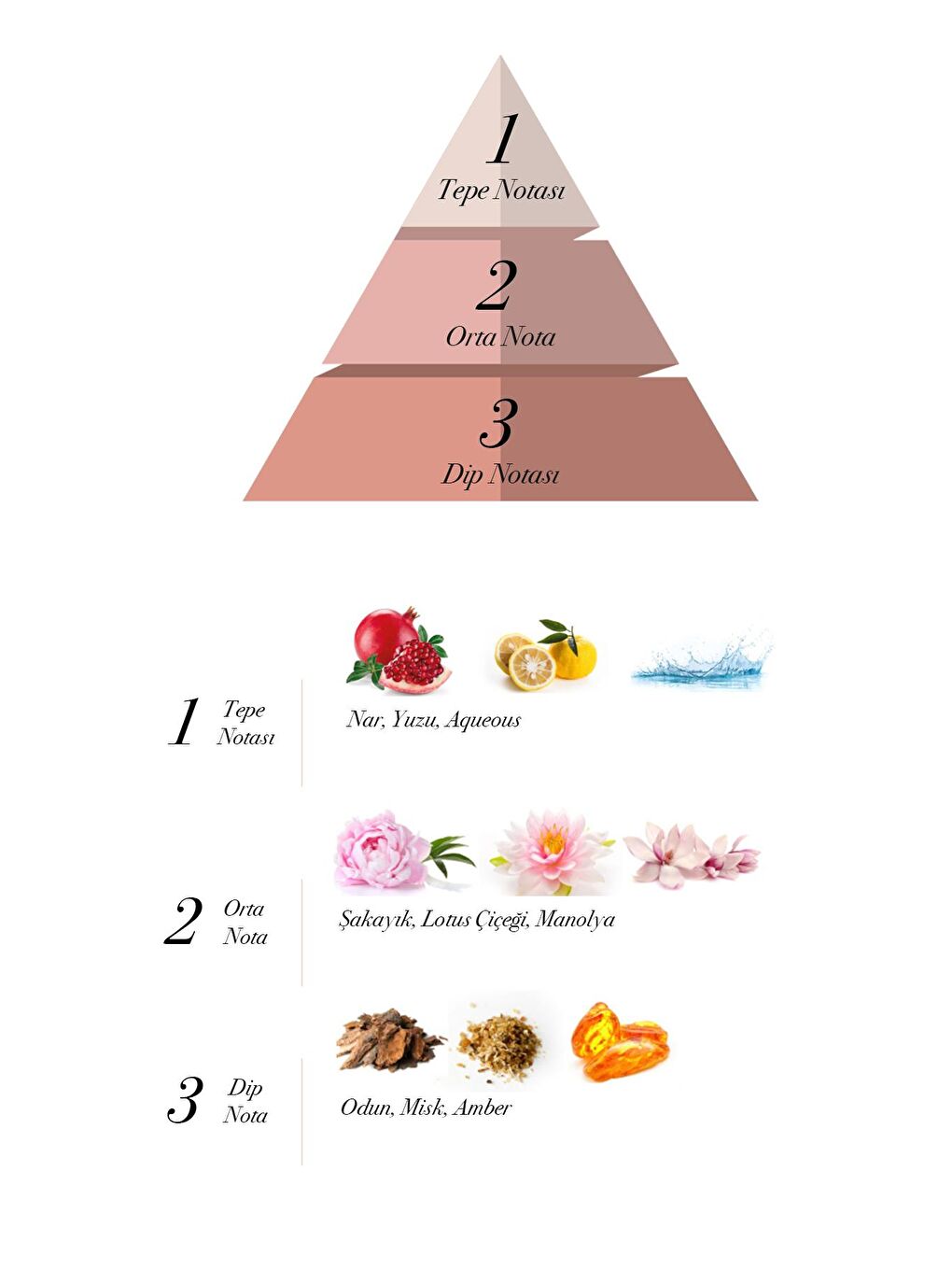 Big Crystal EDP Kadın Parfüm 120 ml ve Deodorant 150 ml 2 Adet-1