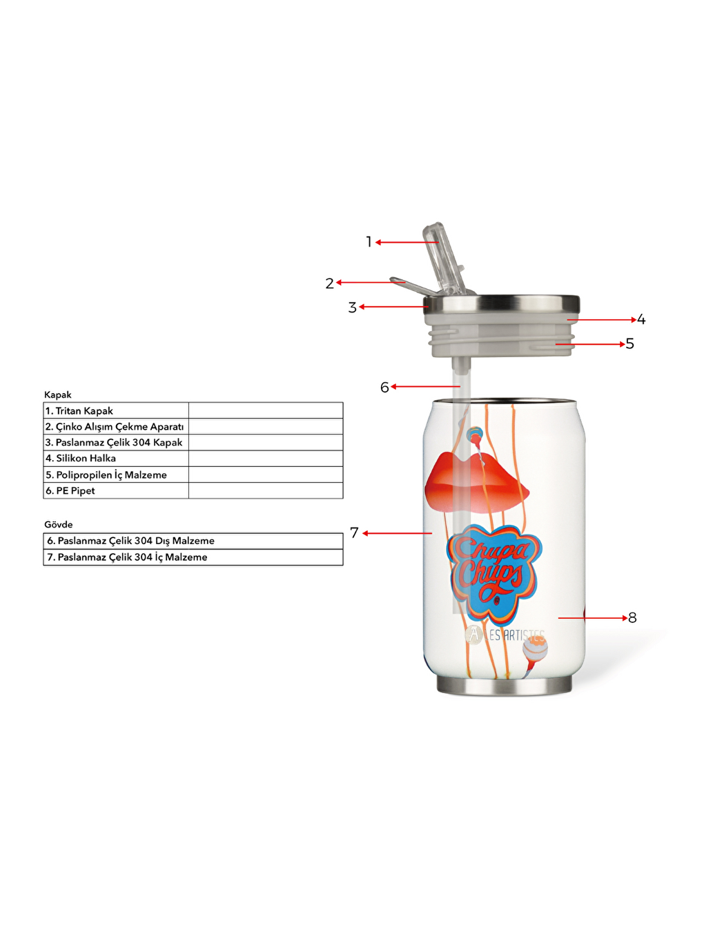 Karışık Isı Yalıtımlı Kutu Çelik Termos 500ml-1