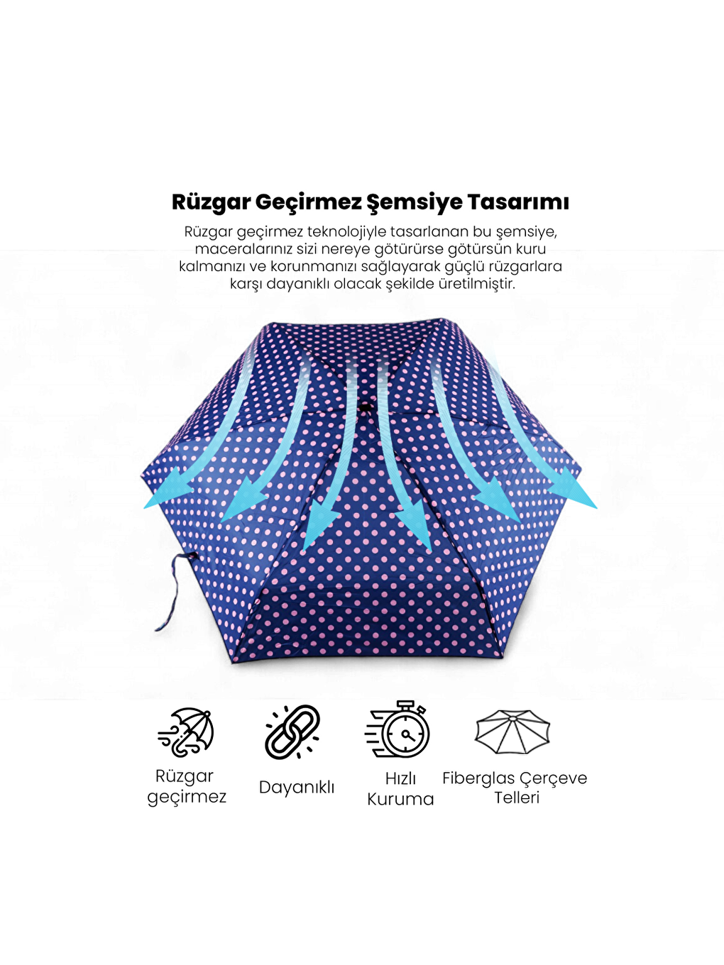 Biggdesign Moods Up Pembe Puantiyeli Lacivert Manuel Mini Şemsiye - Rüzgara Dayanıklı, Hafif, Renkli - 6