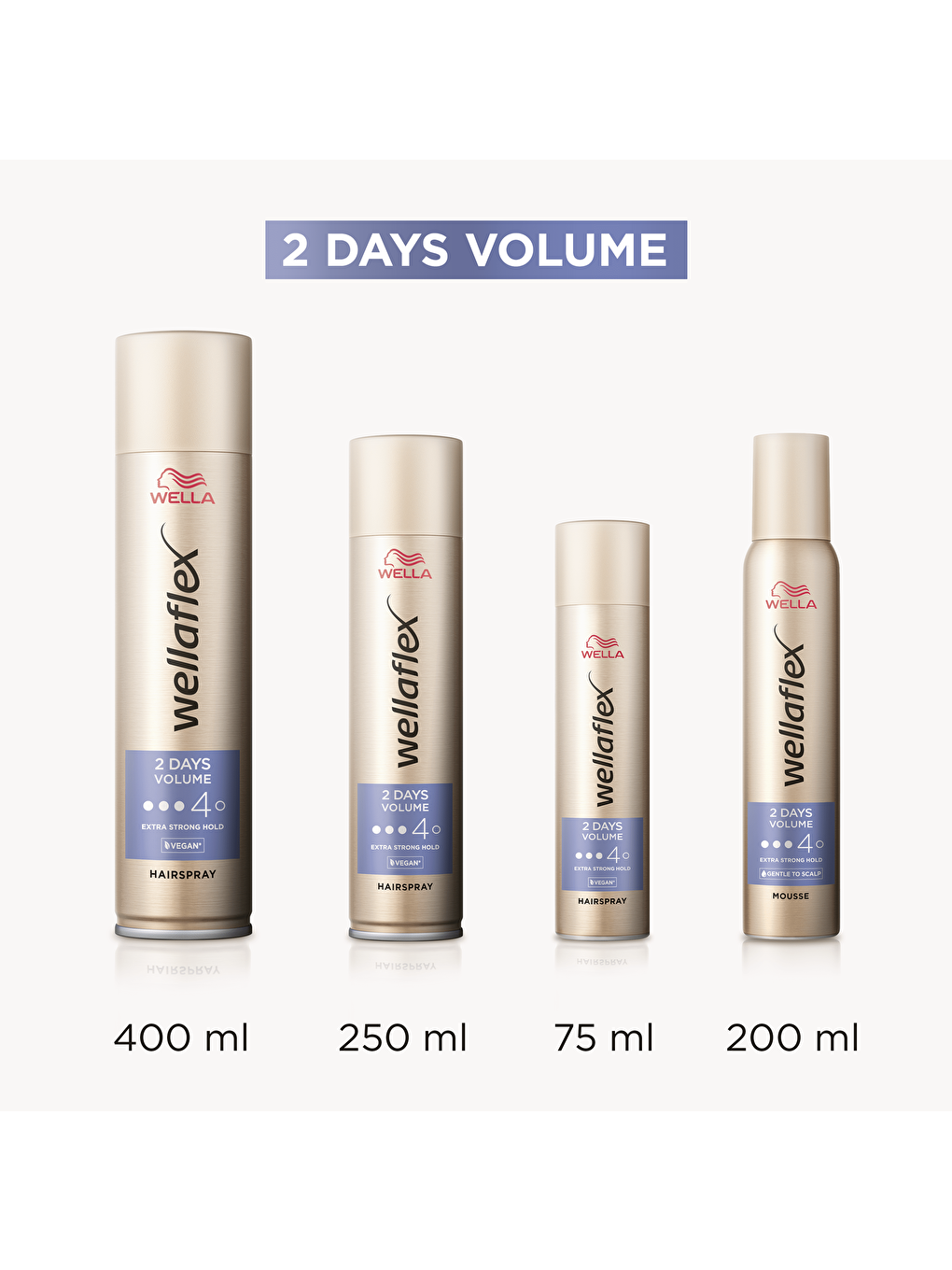 Wella Wellaflex 2nd Day Volume Extra Strong Hold Saç Spreyi - 250 ml - 6