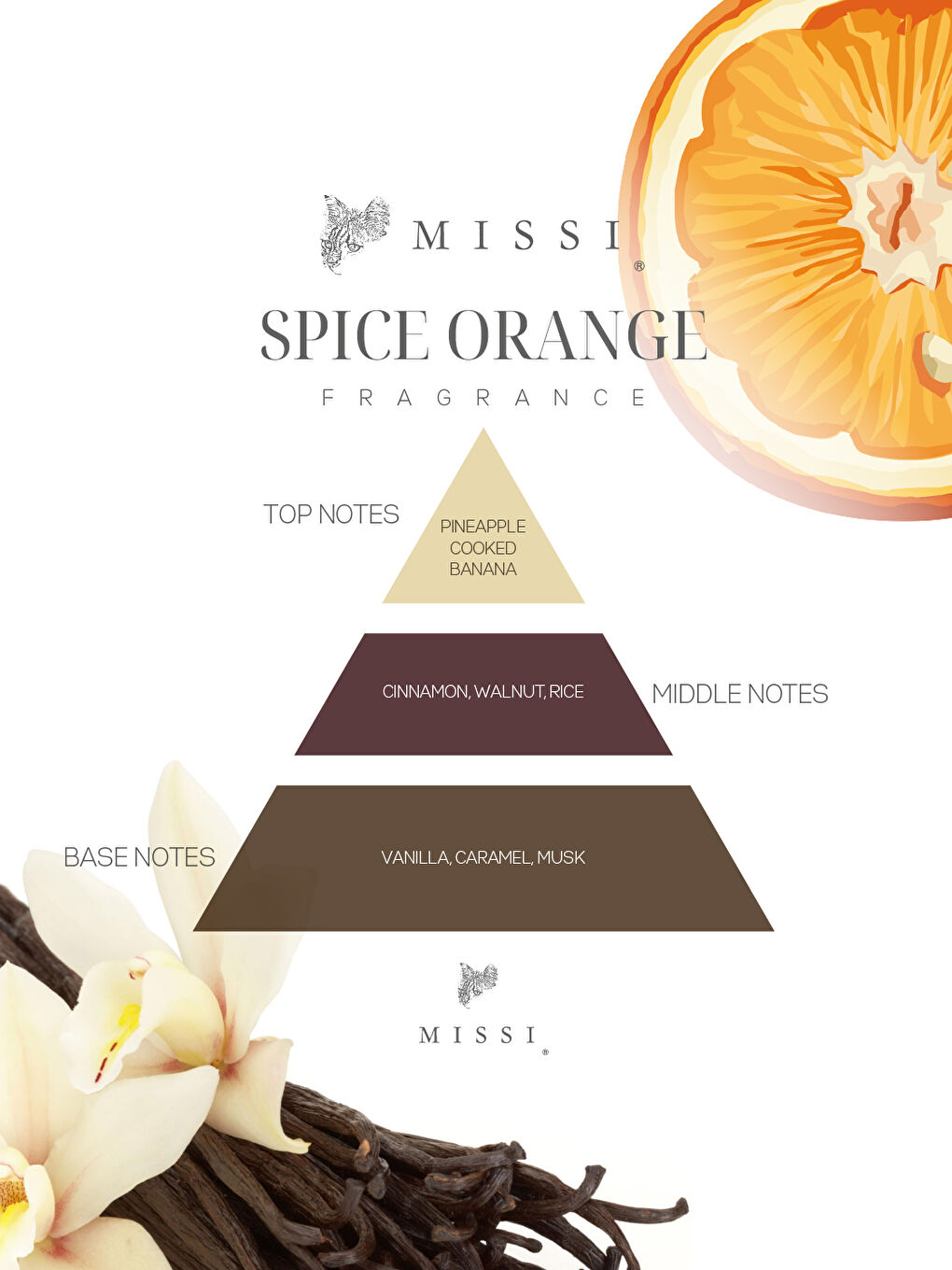 Sarı Yılbaşı Spice Orange Kokulu Simli Kozalakl Dekorlu Gold Teneke Vegan Mum-2