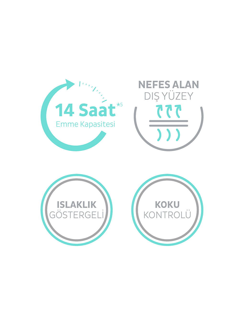 Sensitive Antibakteriyel Emici Külot Xlarge 30 Adet-6