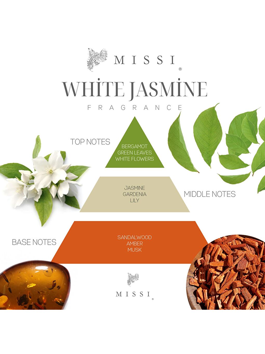 Missi Ekru 150 ml White Jasmine Oda Kokusu - 1