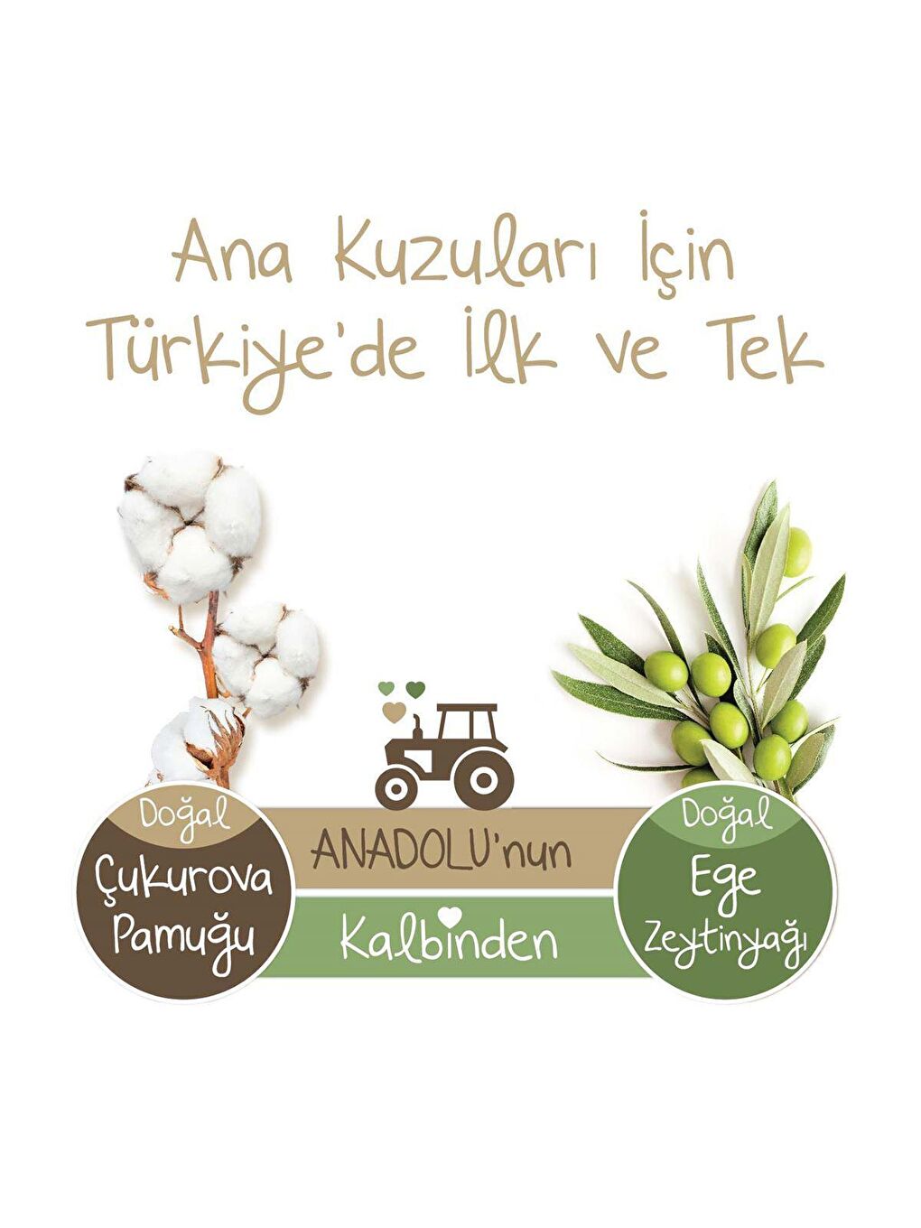 Doğadan Ekonomik Fırsat Paketi Bebek Bezi 3 Numara Midi 84 Adet-5