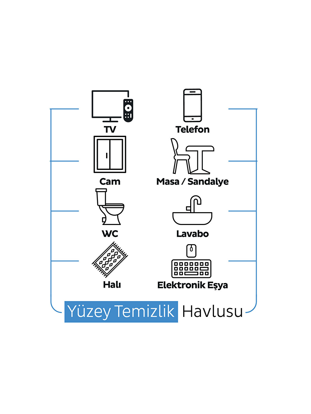 Easy Clean Premium Çamaşır Suyu Katkılı Yüzey Temizlik Havlusu Mendili 3x100 (300 Yaprak)-3