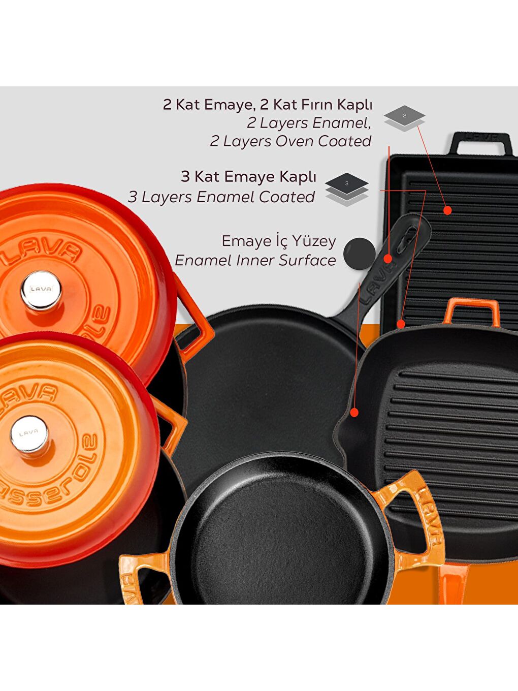 Turuncu Döküm 6x Trendy Serisi 8 Parça Tencere & Tava Seti-6