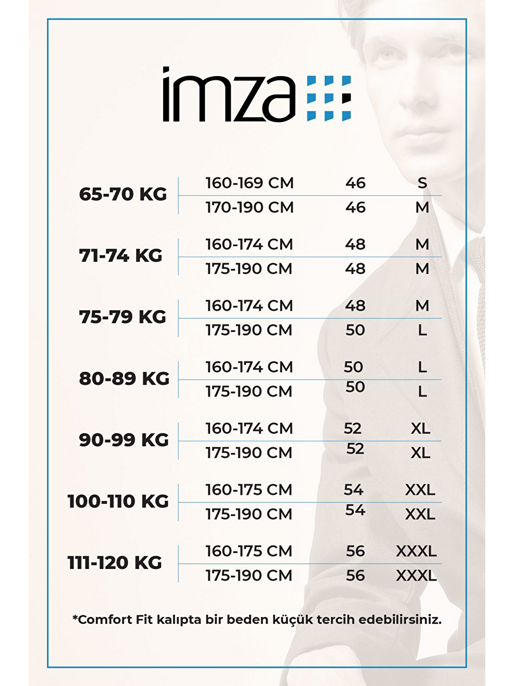 Beyaz - Lacivert Kareli Desen Sert Yaka Uzun Kol Cepli Comfort Fit Pamuklu Gömlek 1004255209-5
