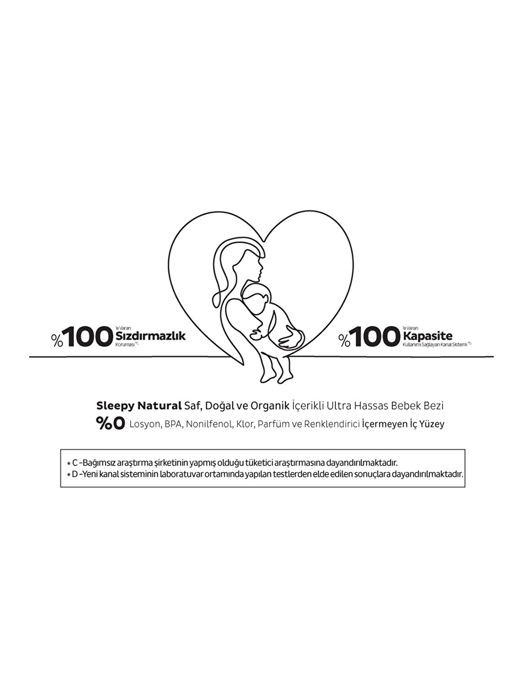 Natural Double Soft Ultra Fırsat Paketi Bebek Bezi 2 Numara Mini 96 Adet-5