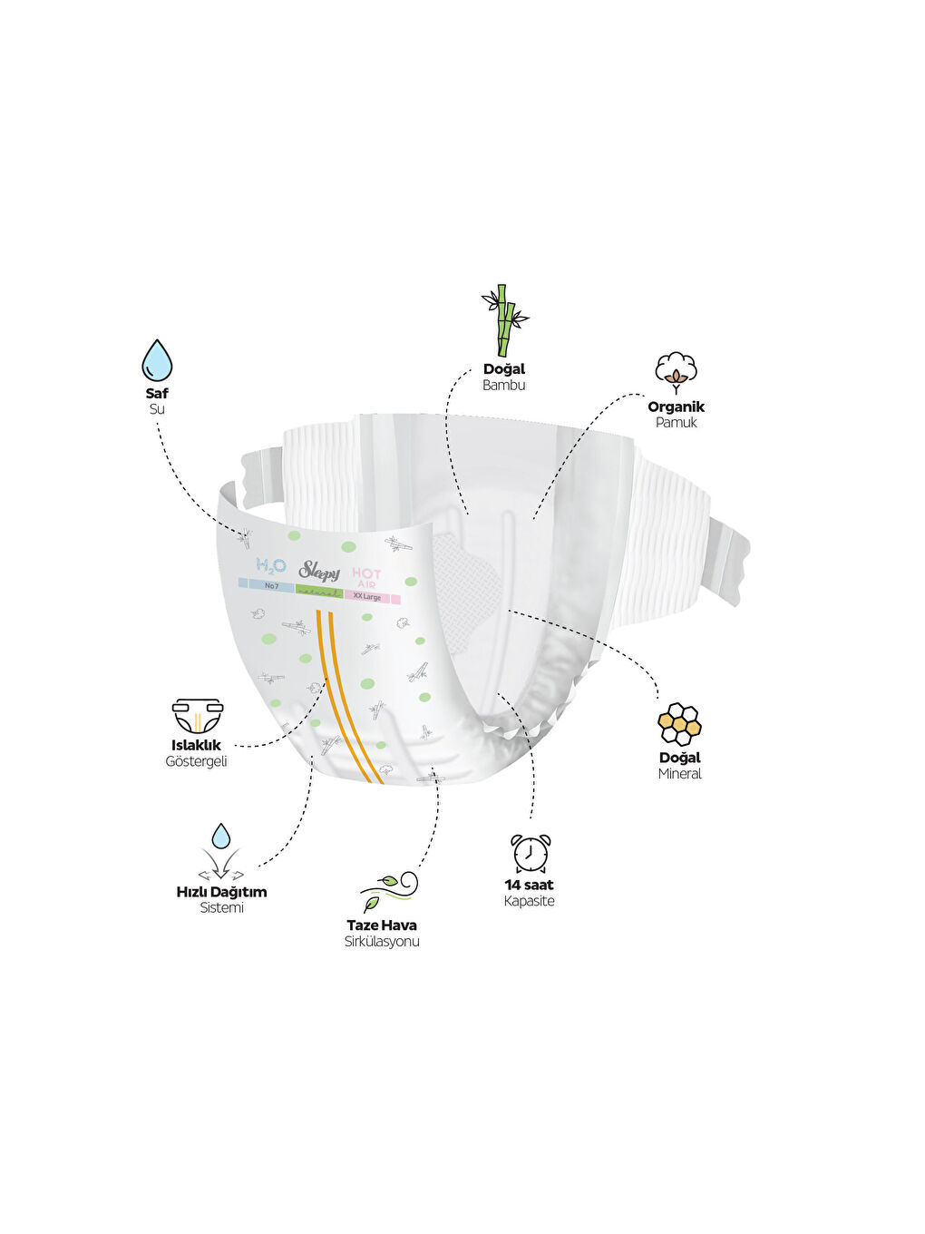 Natural Double Soft Ultra Paket Bebek Bezi 7 Numara Xxlarge 48 Adet-2