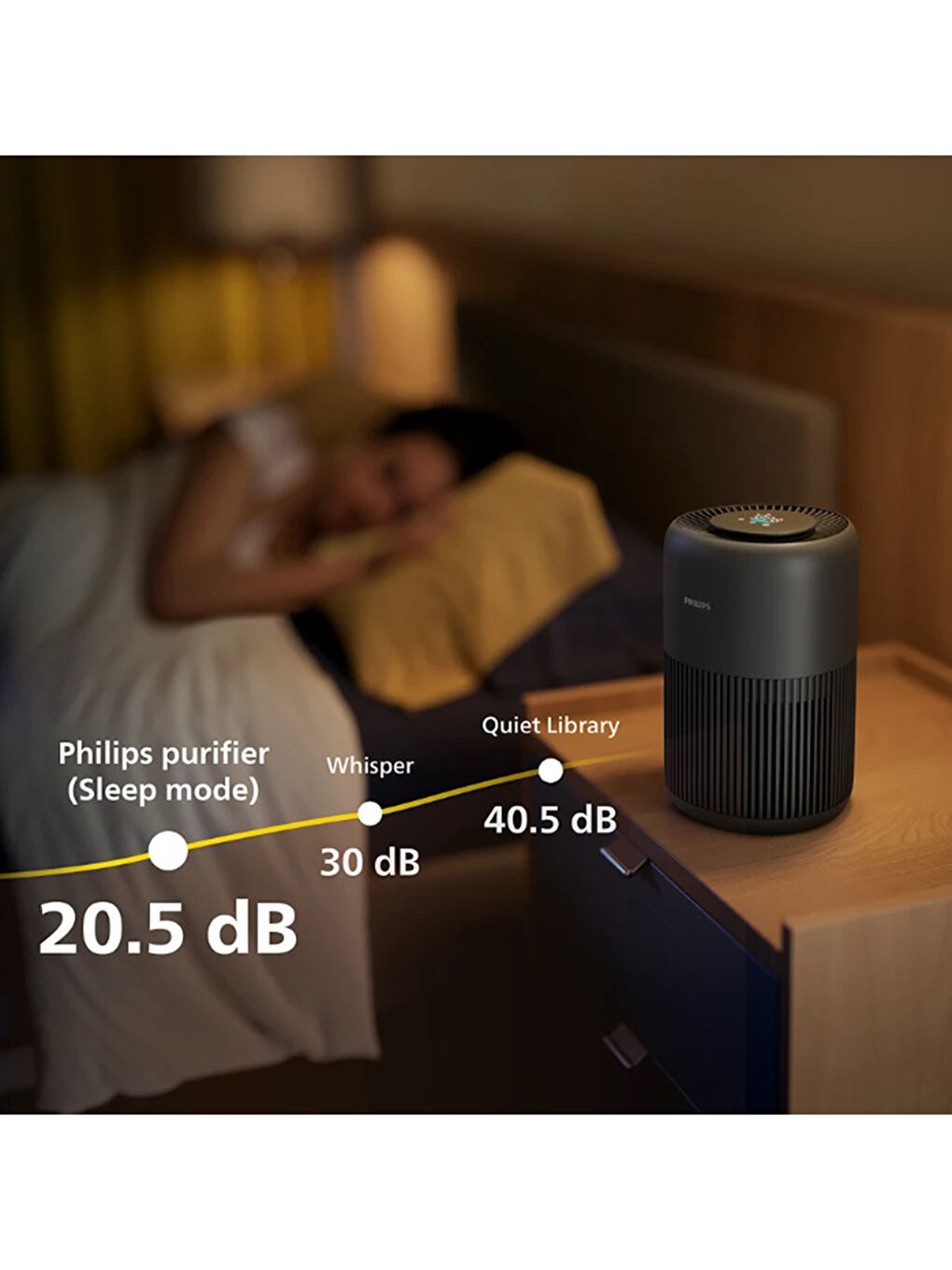 900 Serisi Ac0951/13 Hava Temizleyici-5