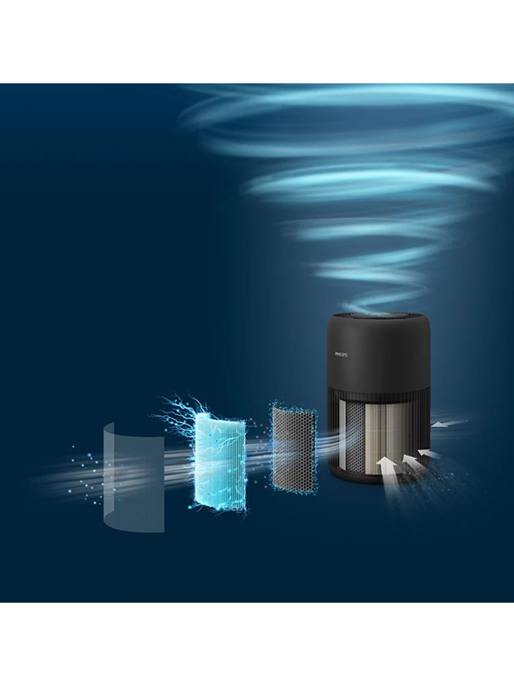 900 Serisi Ac0951/13 Hava Temizleyici-7