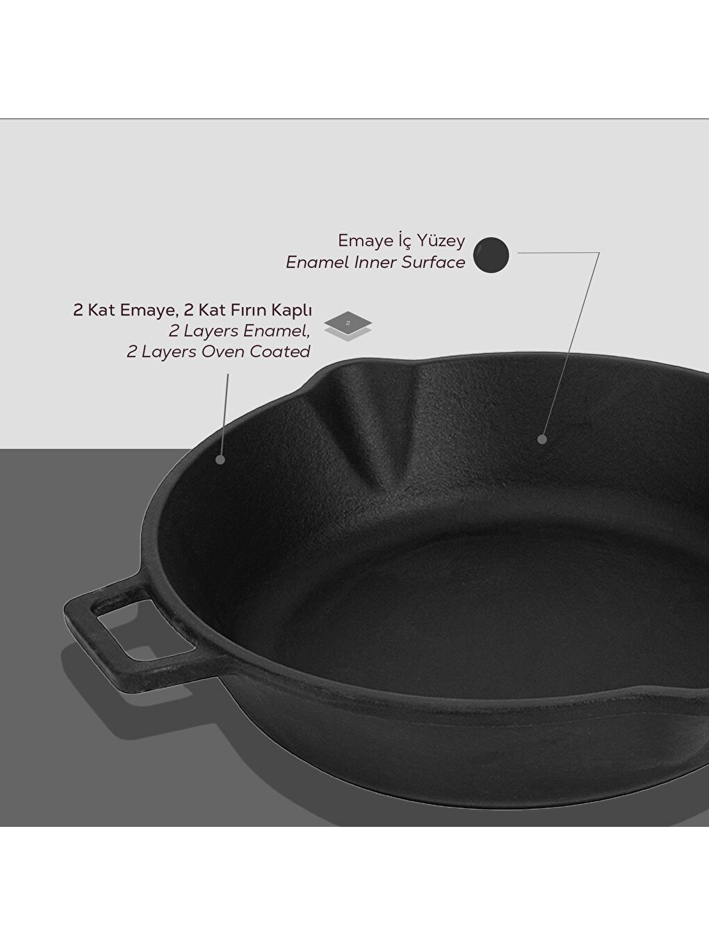 Siyah Yuvarlak Kızartma Tavası Döküm Demir Yekpare Saplı. Çap(Ø)24cm-5