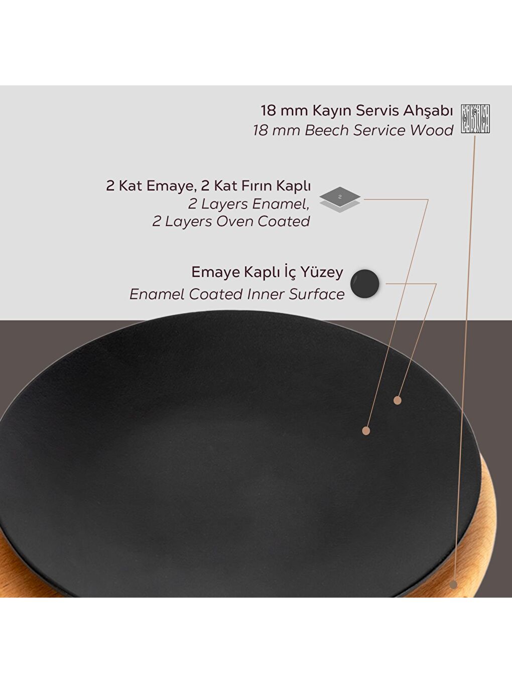 Siyah Yuvarlak Servis Tabağı ve Kayın Servis Ahşabı. Çap(Ø)25cm.-4