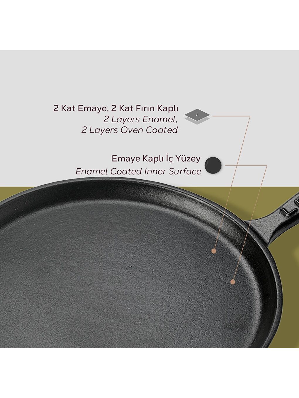 Siyah Yuvarlak Pizza Krep Pankek Tavası Döküm Demir Yekpare Saplı Çap(Ø)26cm.-5