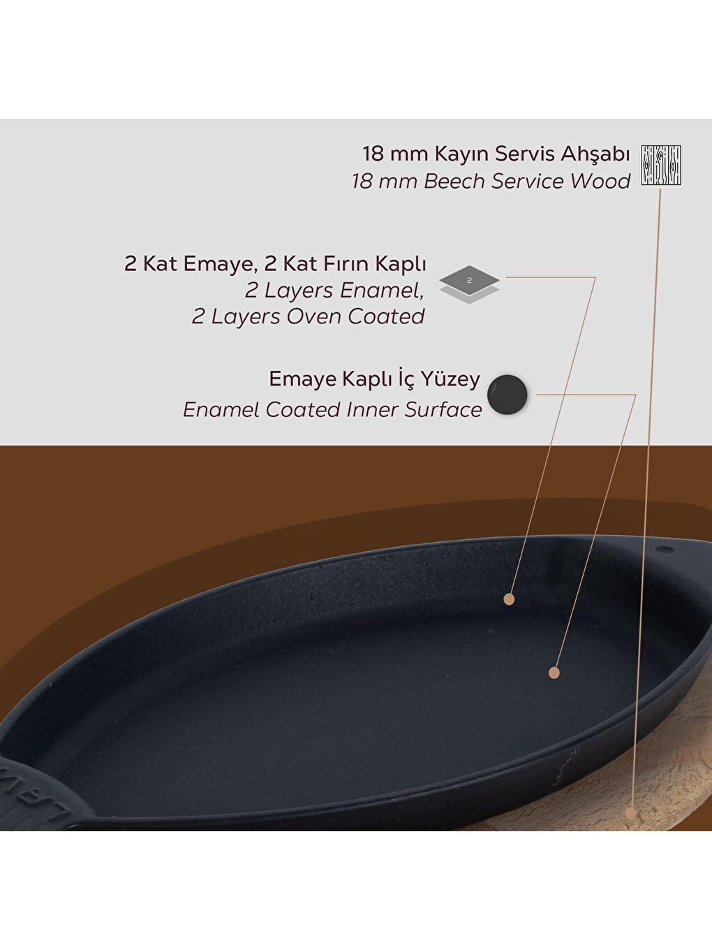 LAVA Siyah Balık Tabağı Döküm Demir Yekpare Kulplu Kayın Servis Ahşabı Ölçü 20x32cm. - 4