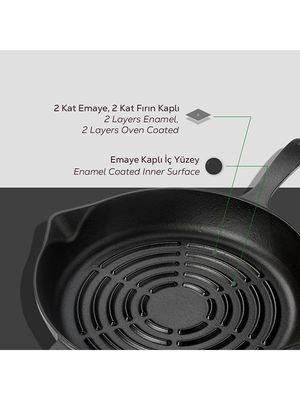 Siyah Yuvarlak Izgara Tava Döküm Demir Yekpare Saplı Radyal Dokulu İç Yüzey Çap(Ø)28cm.-5