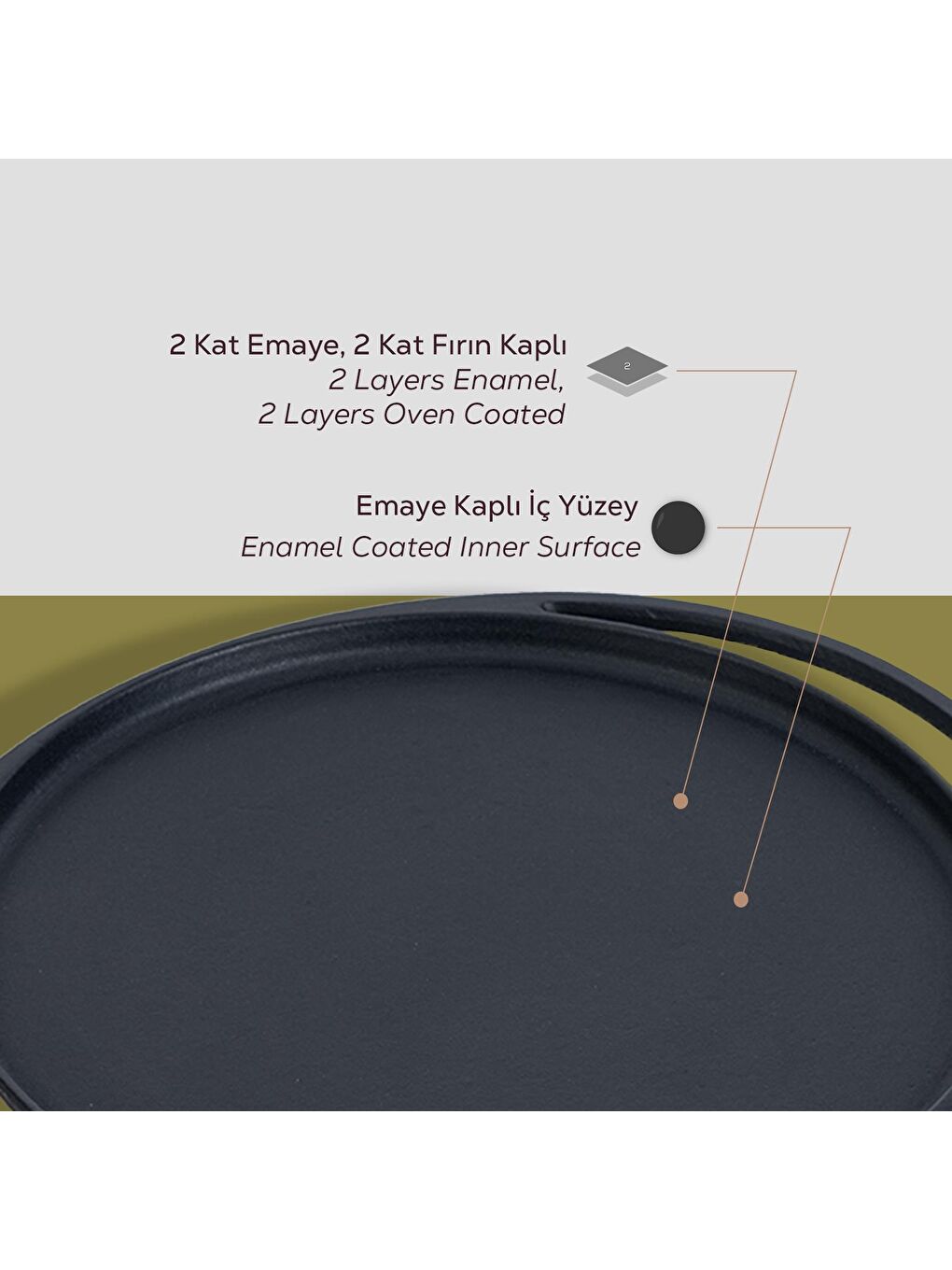 Siyah Yuvarlak Pizza Krep Pankek Tavası Döküm Demir Yekpare Çift Kulplu Çap(Ø)28cm.-5