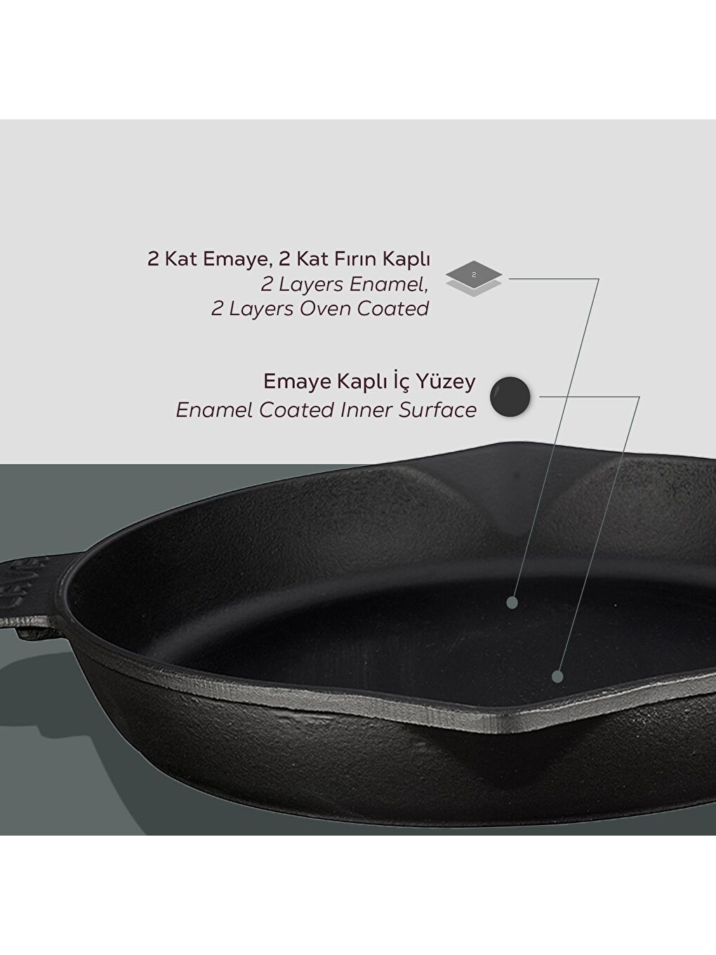 Siyah Yuvarlak Kızartma Tavası Döküm Demir Yekpare Saplı. Çap(Ø)30cm-5