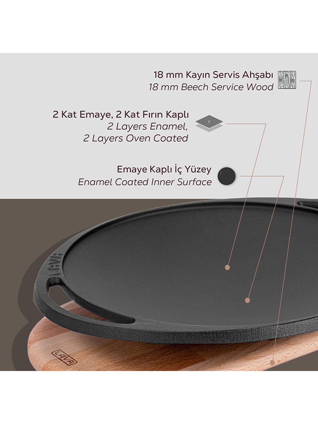 Siyah Yuvarlak Saç Kavurma Tavası Döküm Demir Yekpare Çift Kulplu Kayın Servis Ahşabı Çap(Ø)28cm.-5