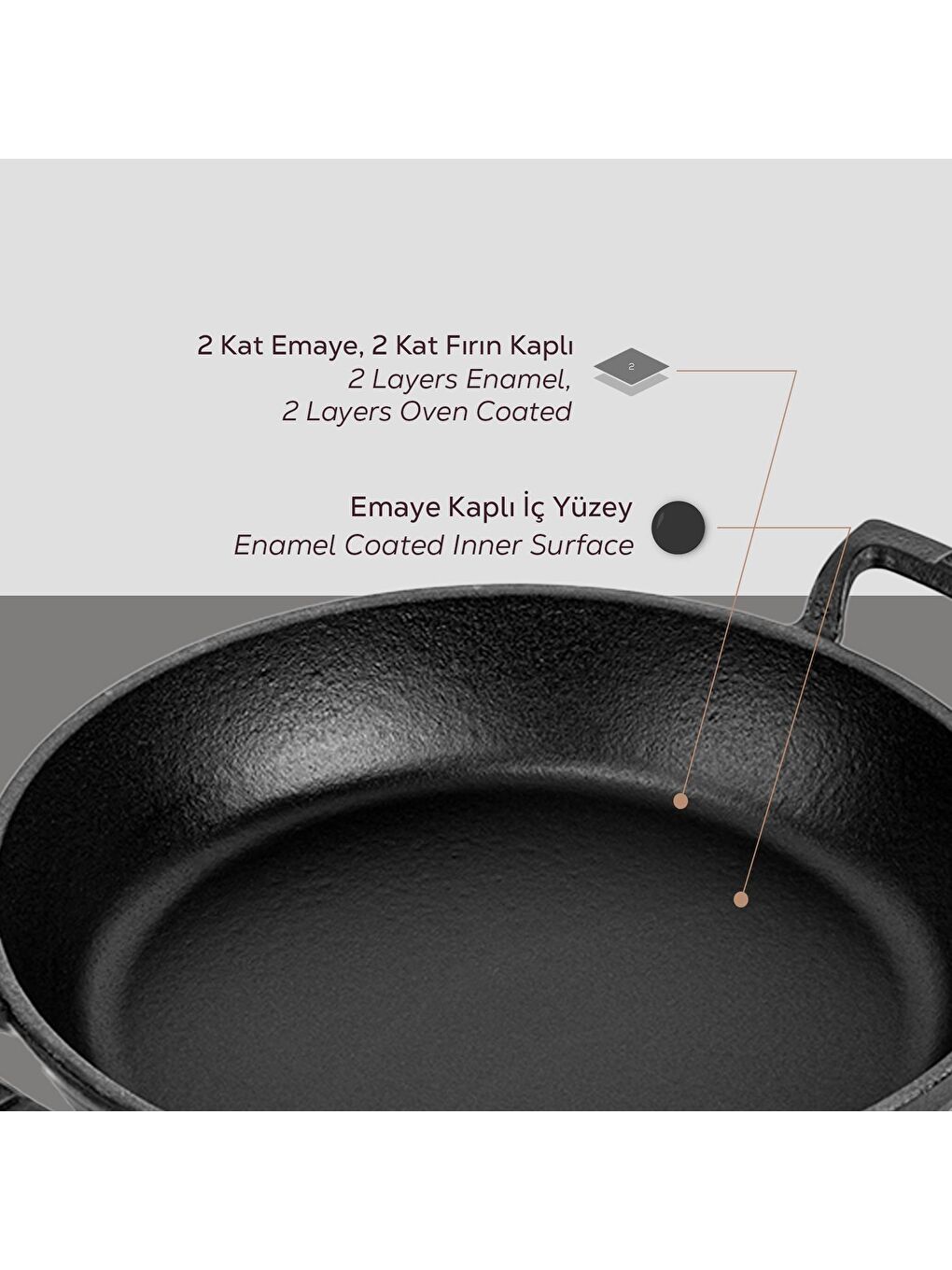 Siyah Yuvarlak Sahan Döküm Demir Yekpare Çift Kulplu Çap(Ø)24cm.-5