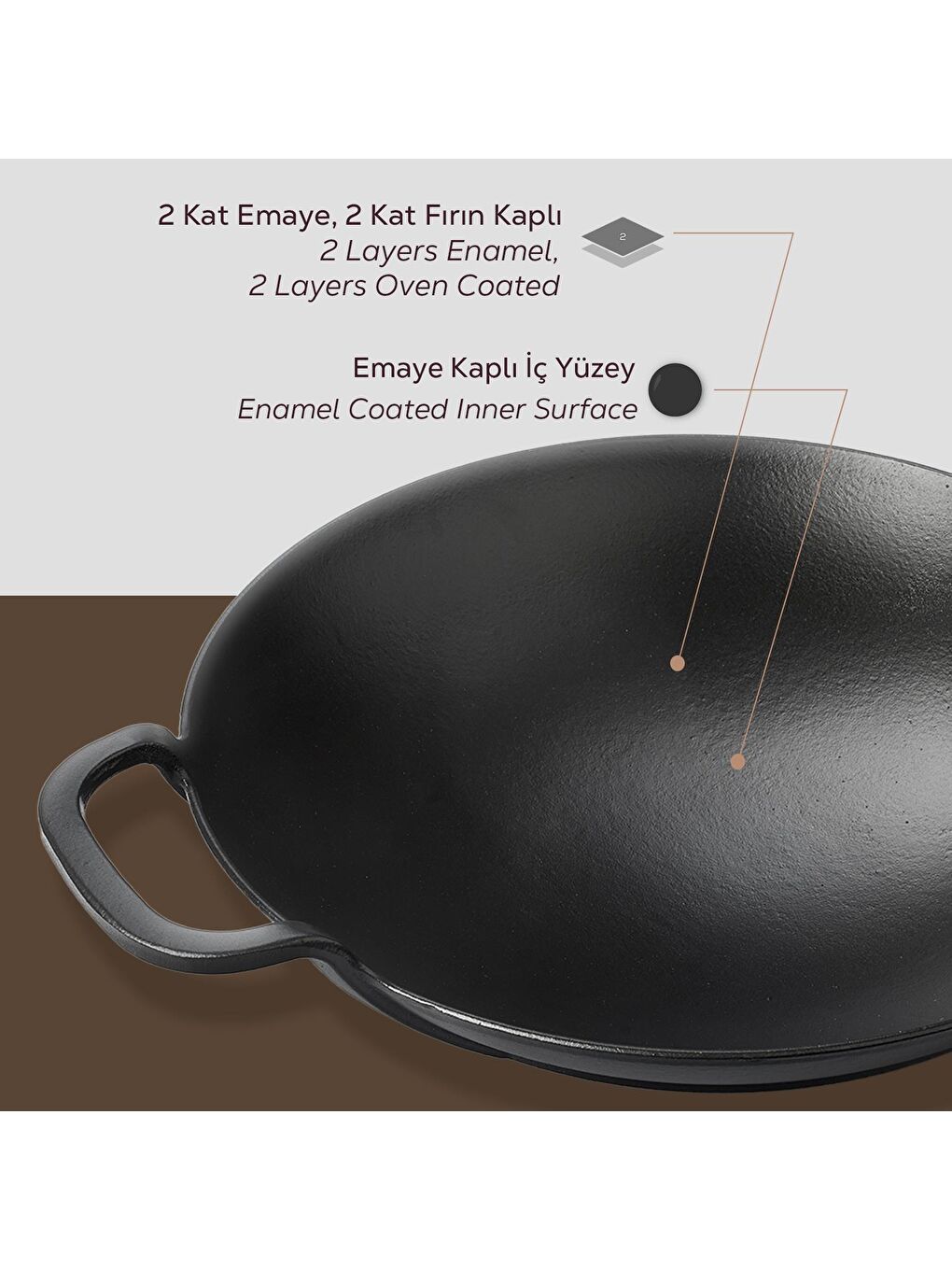 Siyah Yuvarlak Wok Döküm Demir Yekpare Çift Kulplu Çap(Ø)38cm.-5