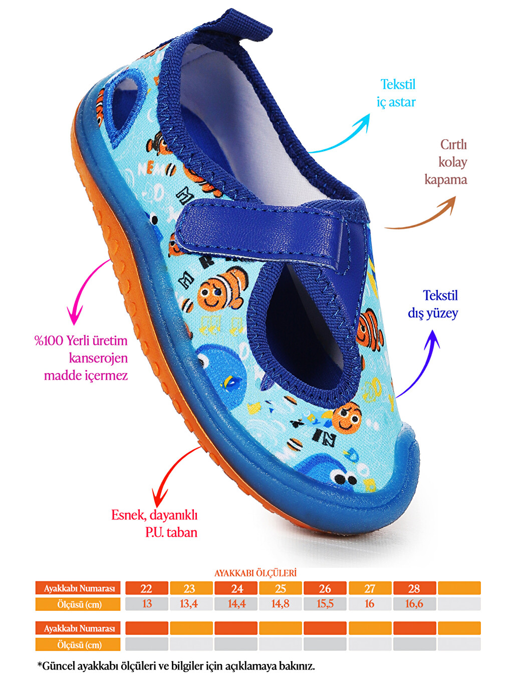 Turkuaz 01 Aqua Erkek/kız Çocuk Sandalet Ayakkabı-1
