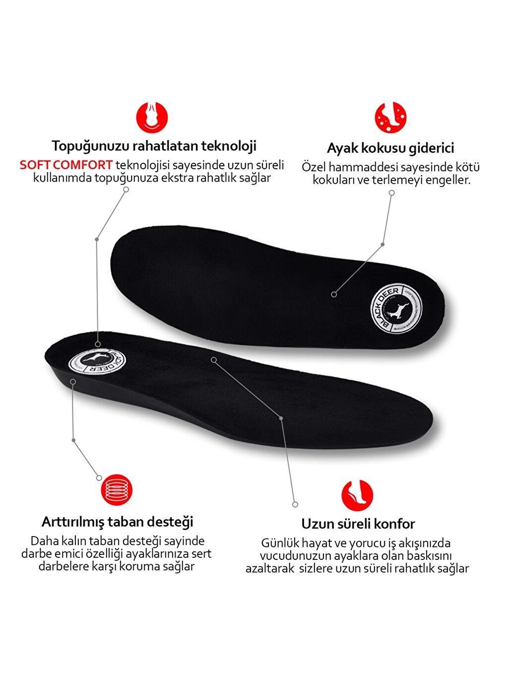 Siyah Absorbe Teknoloji Sportif N20 Ortopedik Tabanlık-2