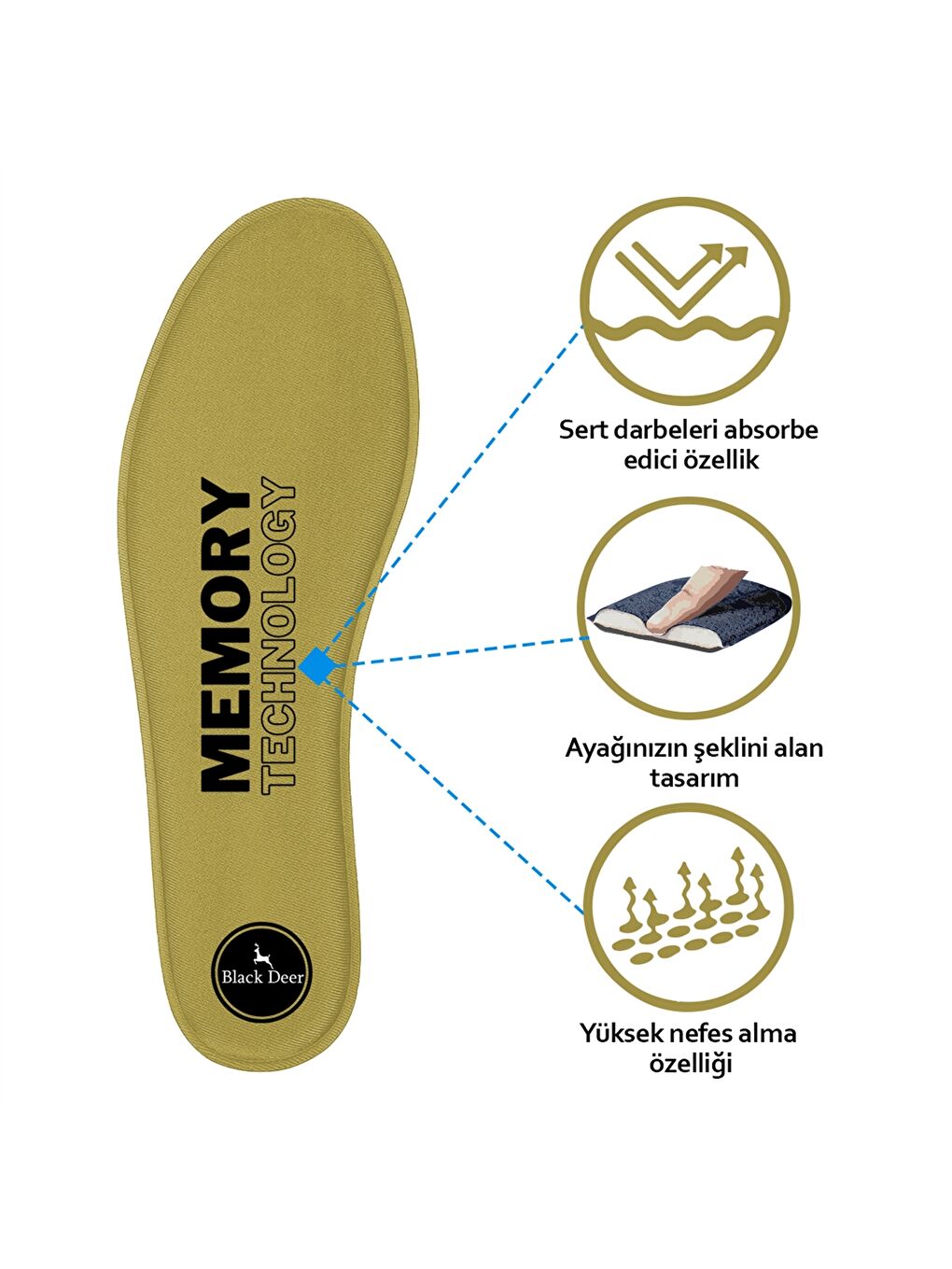 Bej Memory Foam Technology Q90 Spor Ayakkabı İç Tabanlık-1