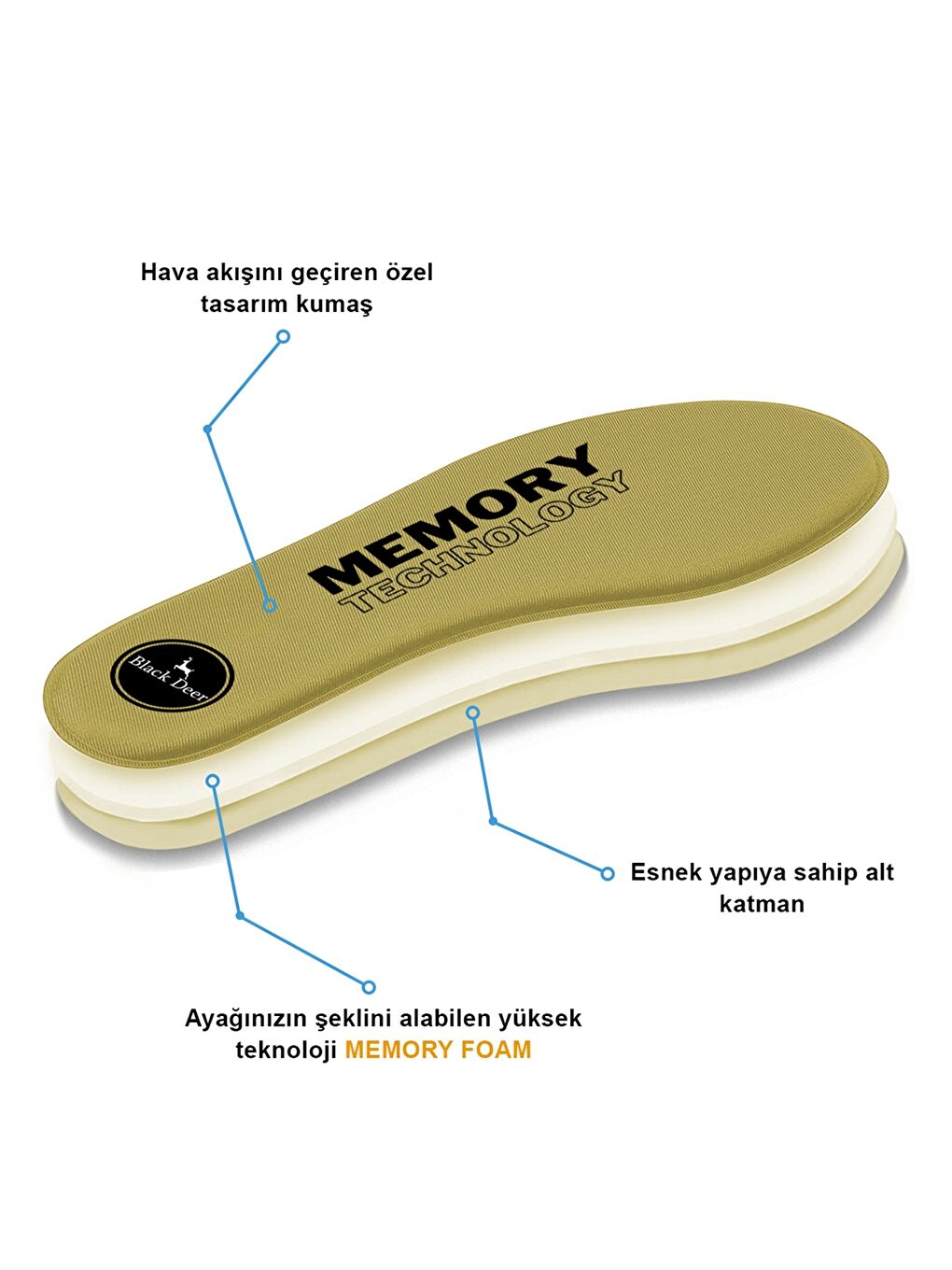 Bej Memory Foam Technology Q90 Spor Ayakkabı İç Tabanlık-2