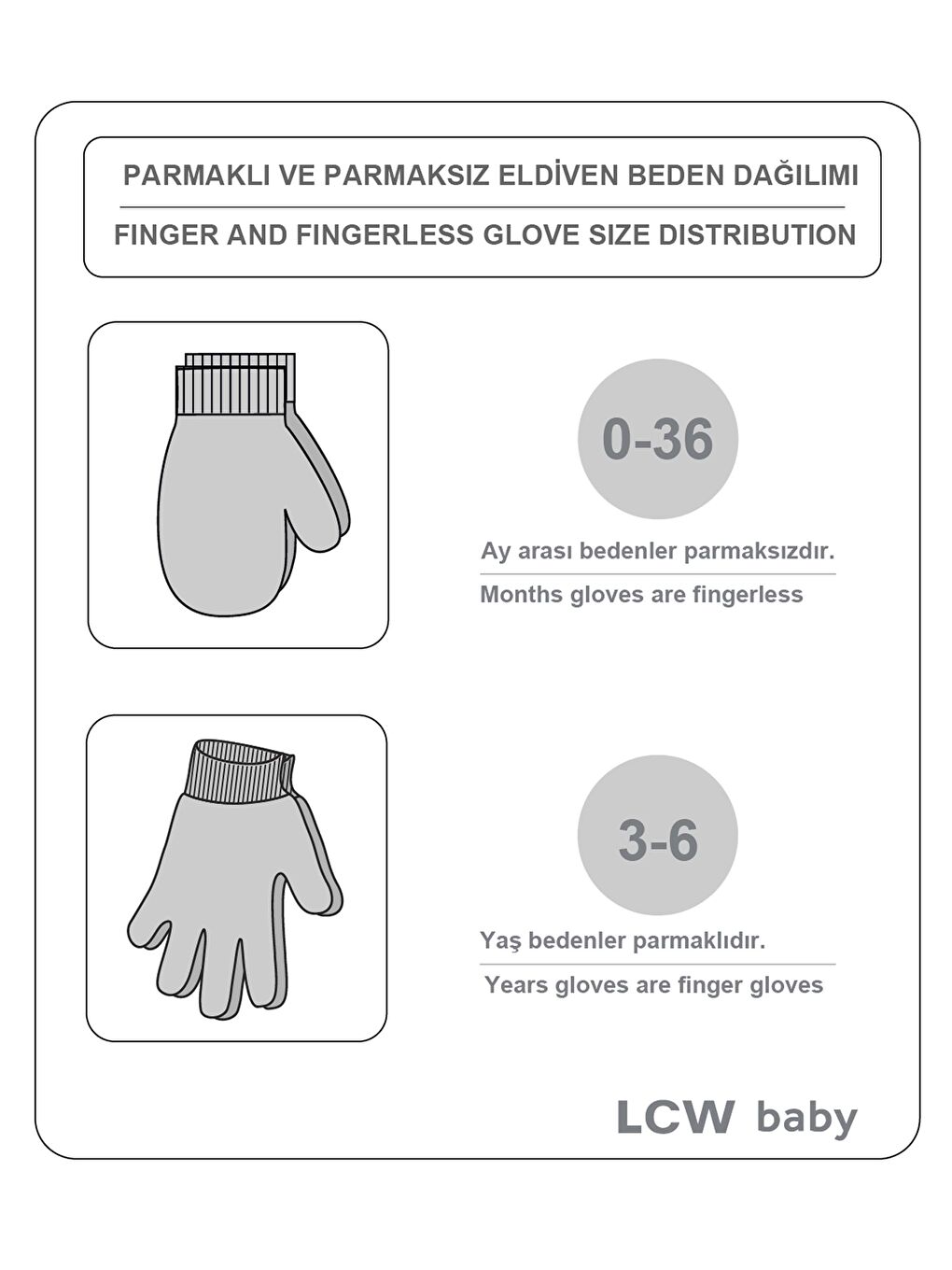 LCW baby Grey Mel - Lacivert Ponpon Detaylı Erkek Bebek Bere ve Eldiven Takım - 3