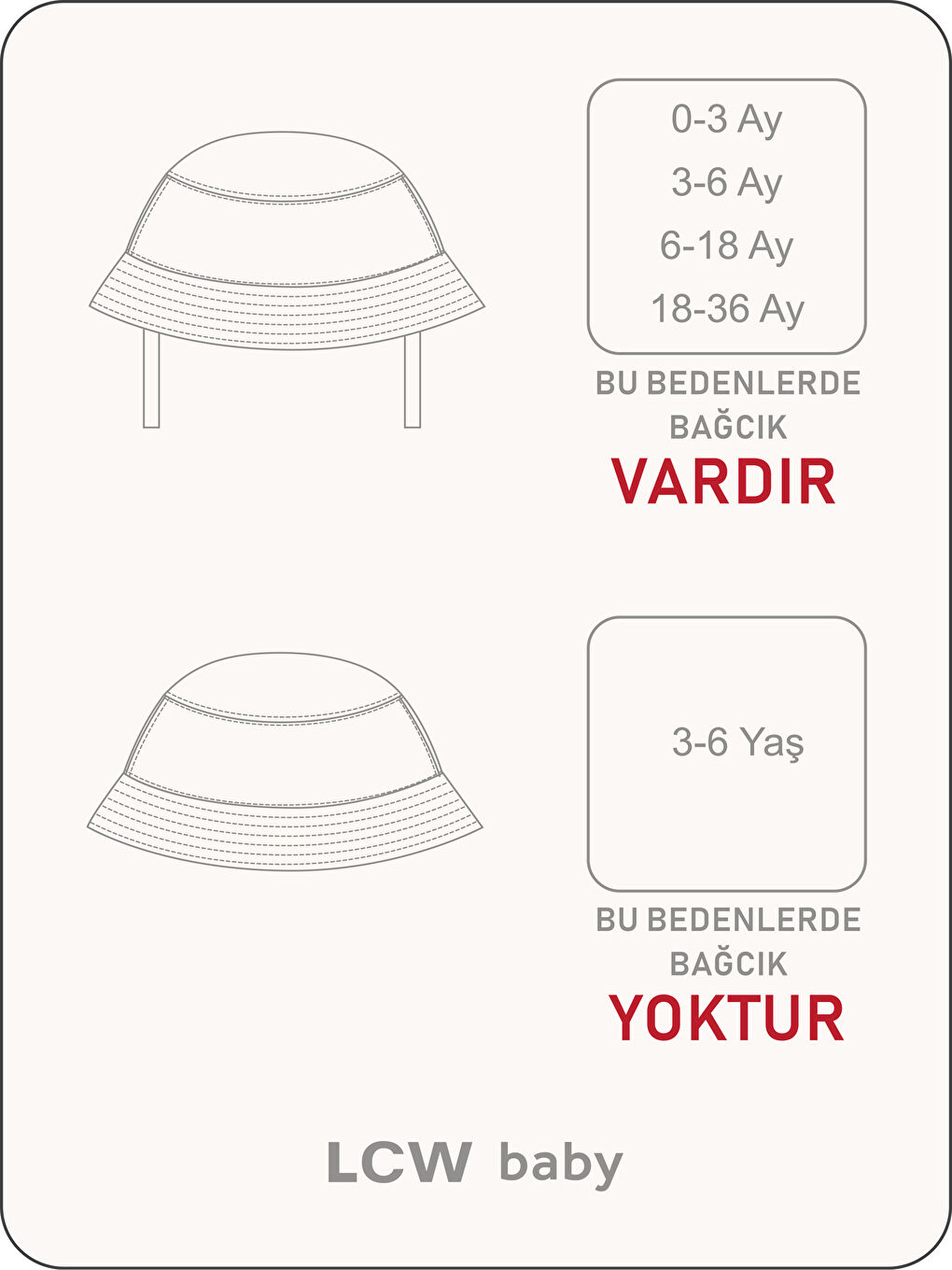 LCW ACCESSORIES Mavi Basic Kız Bebek Fötr Şapka - 3