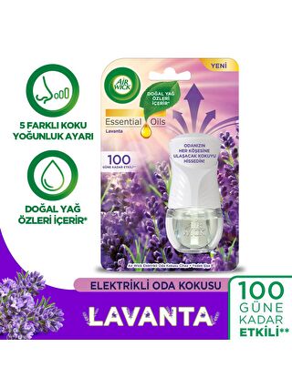 Air Wick Renksiz Elektrikli Oda Kokusu Cihaz + Yedek Şişe Lavanta