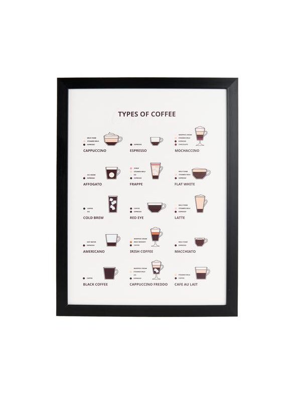 Evidea Deco Time Of Coffee Pano - Beyaz - 30x40 cm
