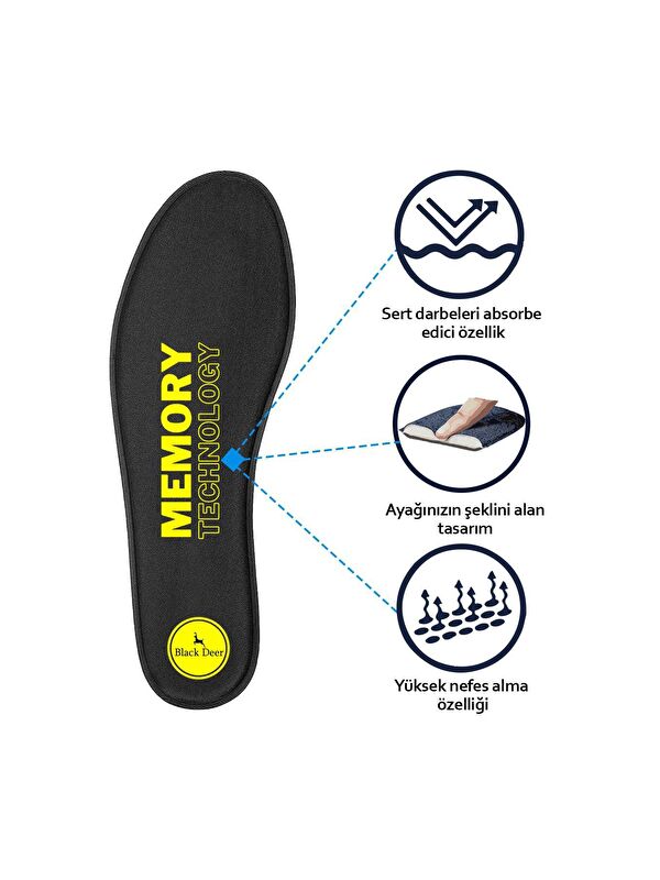 Q90 Memory Foam Ayakkabı Tabanlığı Siyah - Görsel 3