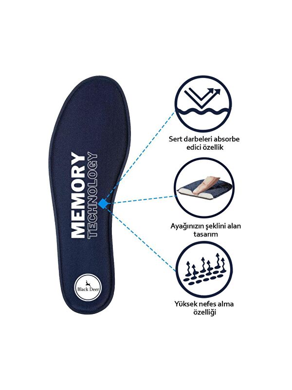 Q90 Memory Foam Ayakkabı Tabanlığı Lacivert - Görsel 3