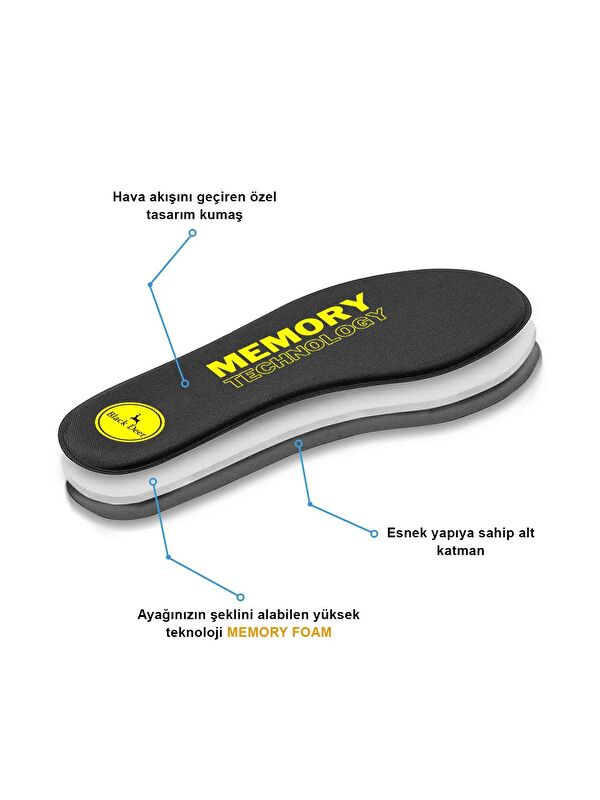 Q90 Memory Foam Ayakkabı Tabanlığı Siyah - Görsel 4