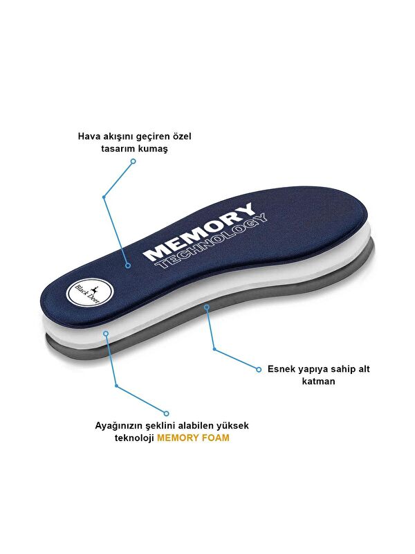 Q90 Memory Foam Ayakkabı Tabanlığı Lacivert - Görsel 4