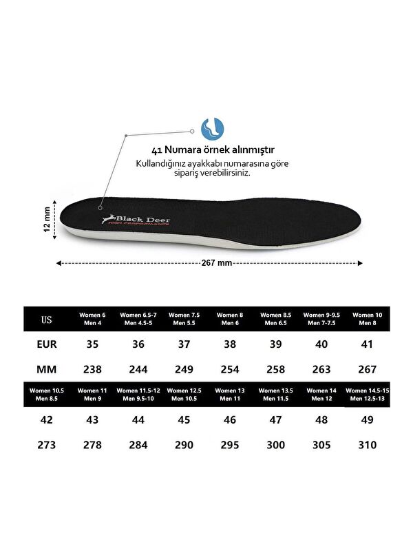Memory Live Yumuşak Ortopedik Tabanlık Siyah - Görsel 4