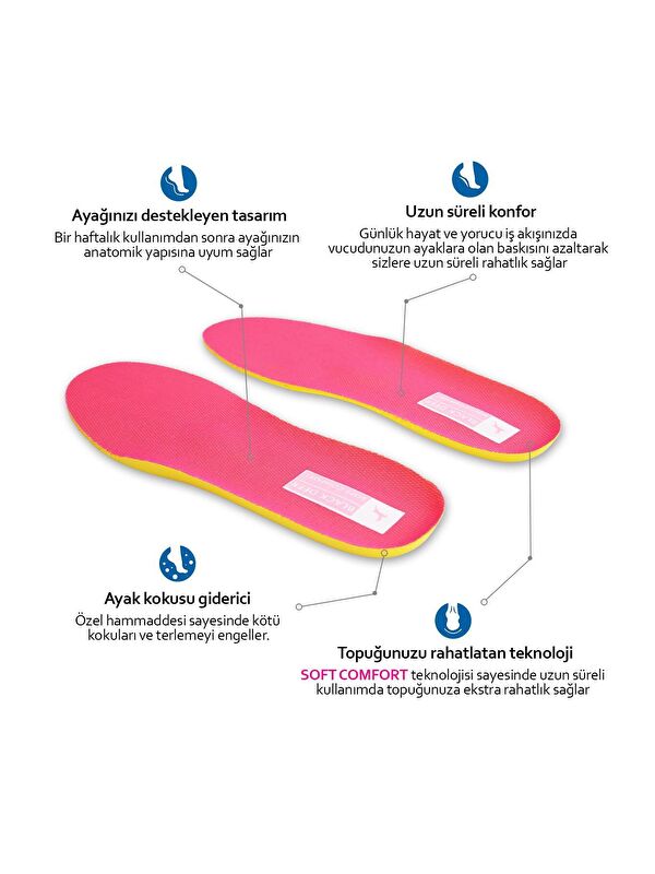 X15 Yumuşak Ortopedik Tabanlık Erkek Kadın Pembe - Görsel 4