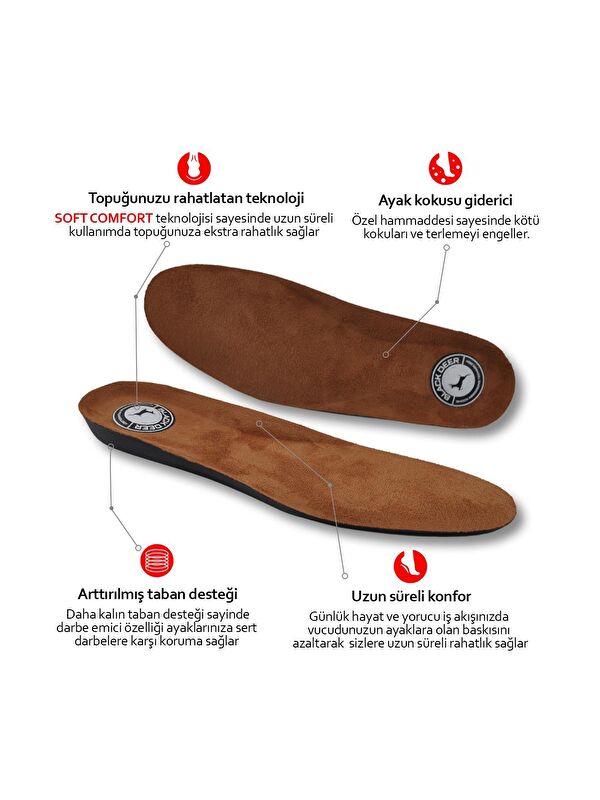N20 Darbe Emici Ayakkabı Tabanlığı Kahverengi - Görsel 4