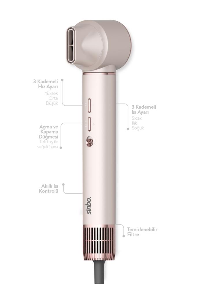 Sinbo Pro Compact Uzun Multi-styler Hava Üfleme Şekillendirici Full Seti 5in1 Saç Şekillendirici Shd görsel 3