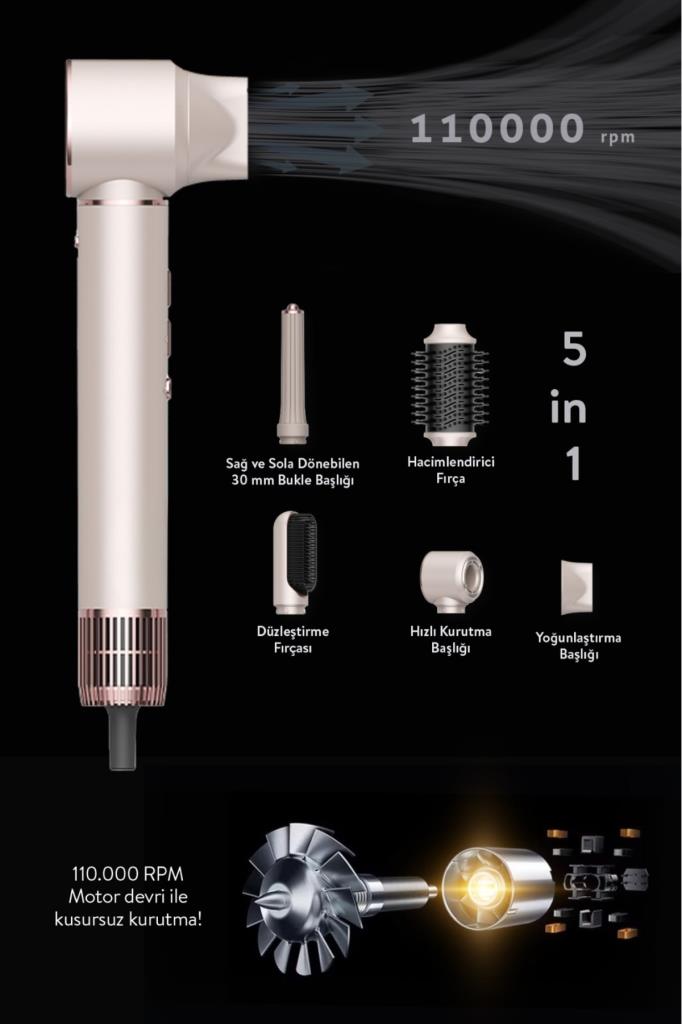 Sinbo Pro Compact Uzun Multi-styler Hava Üfleme Şekillendirici Full Seti 5in1 Saç Şekillendirici Shd görsel 5
