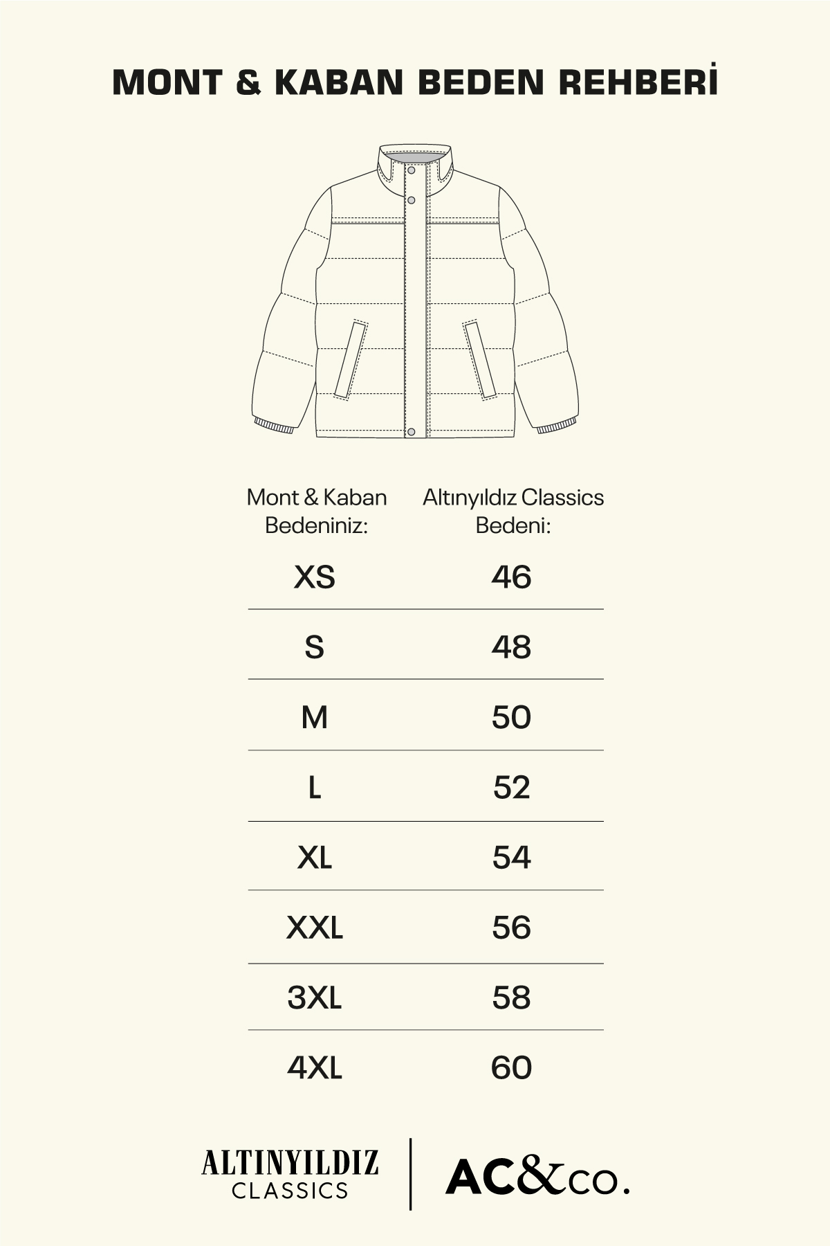 AC&Co / Altınyıldız Classics Erkek Vizon Standart Fit Normal Kesim Kapüşonlu Dik Yaka Trençkot görsel 7